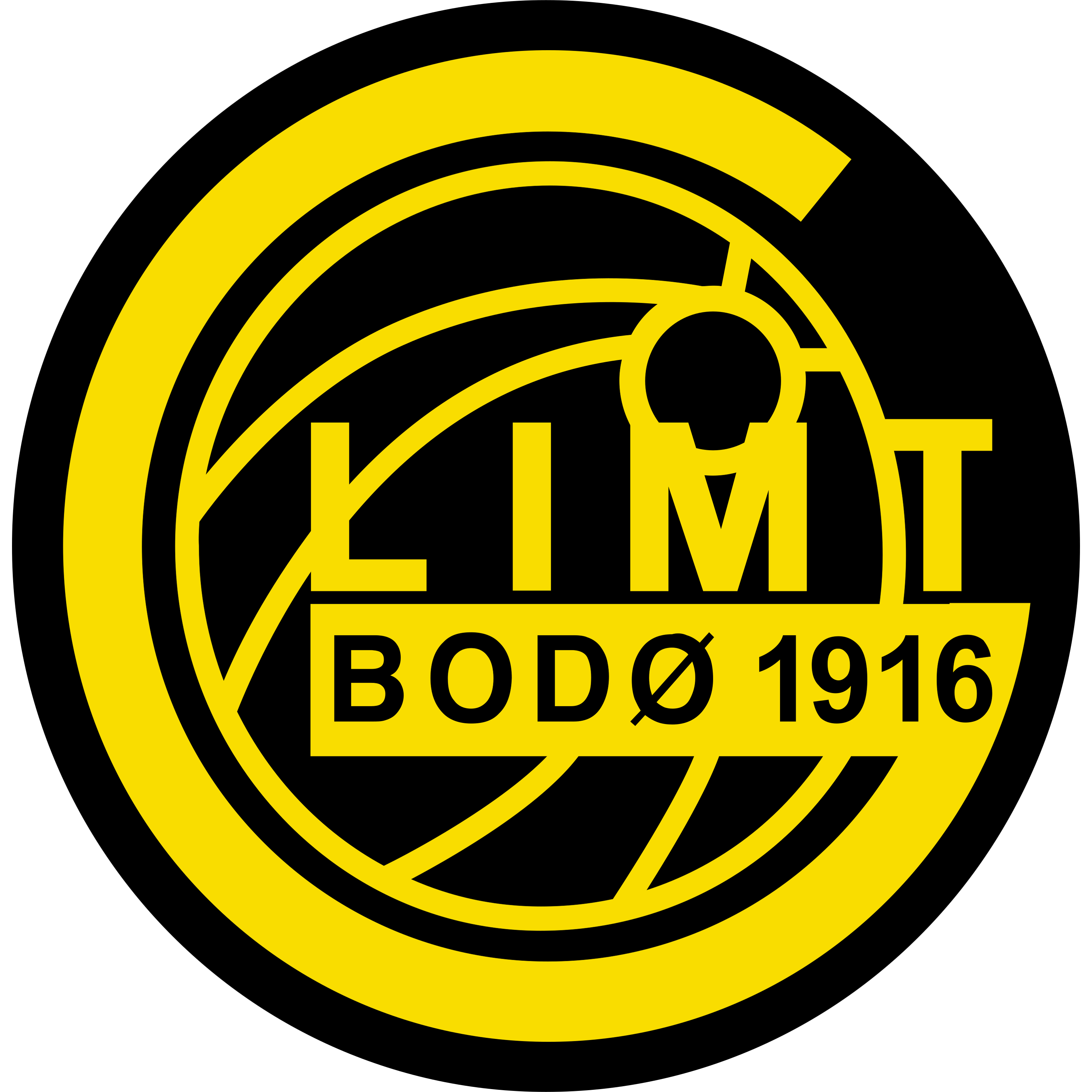 Bodoe/Glimt