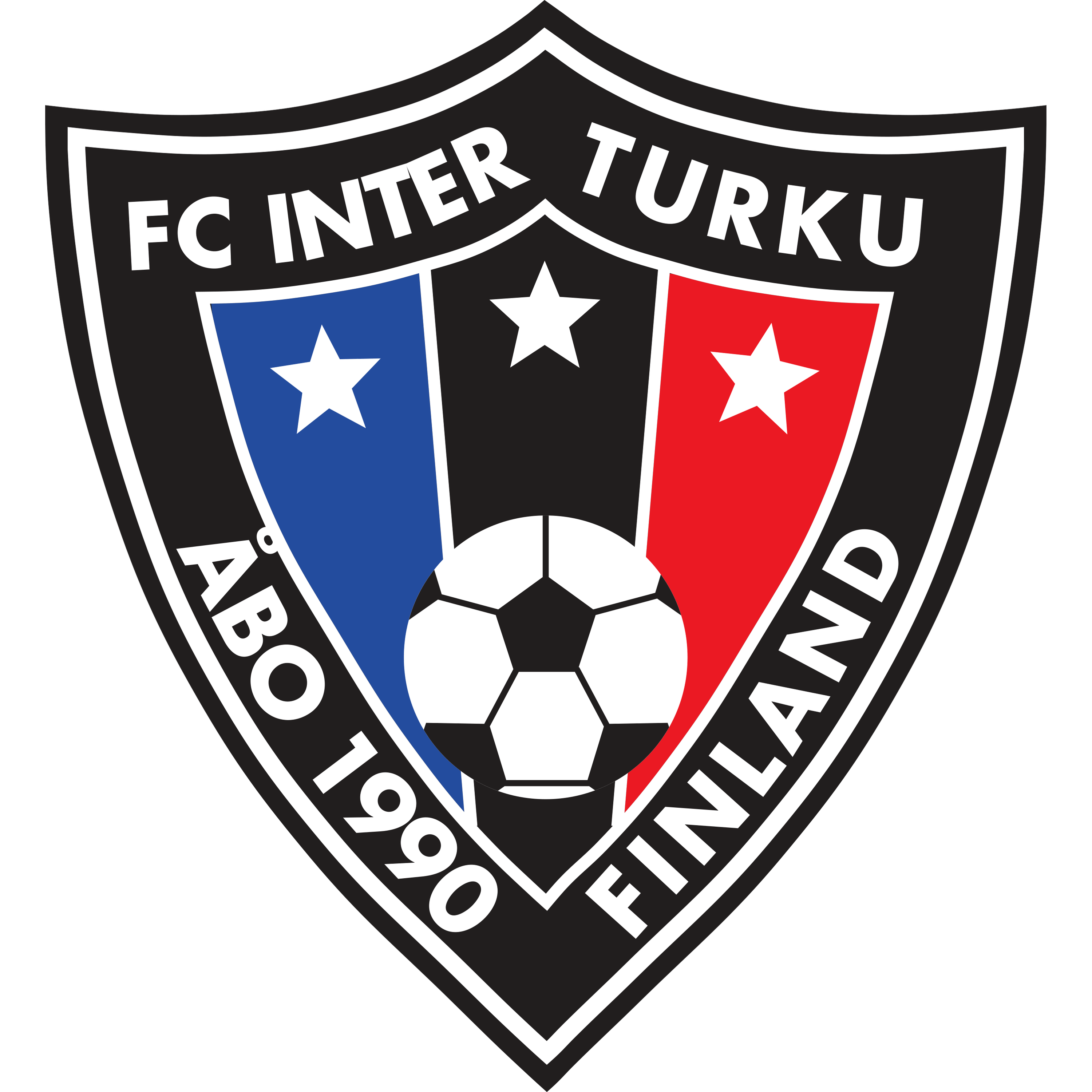 FC Inter Turku