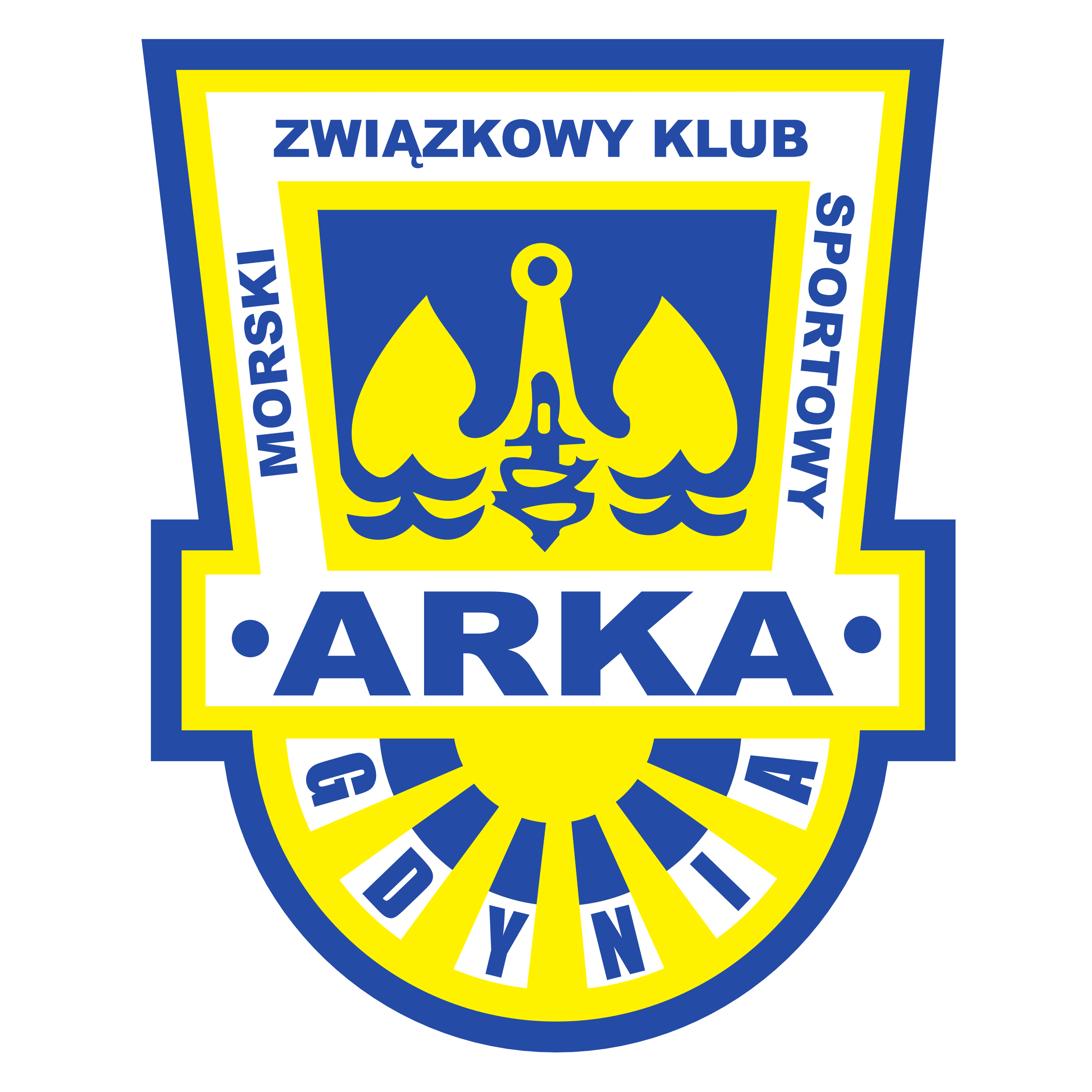 MKS Arka Gdynia