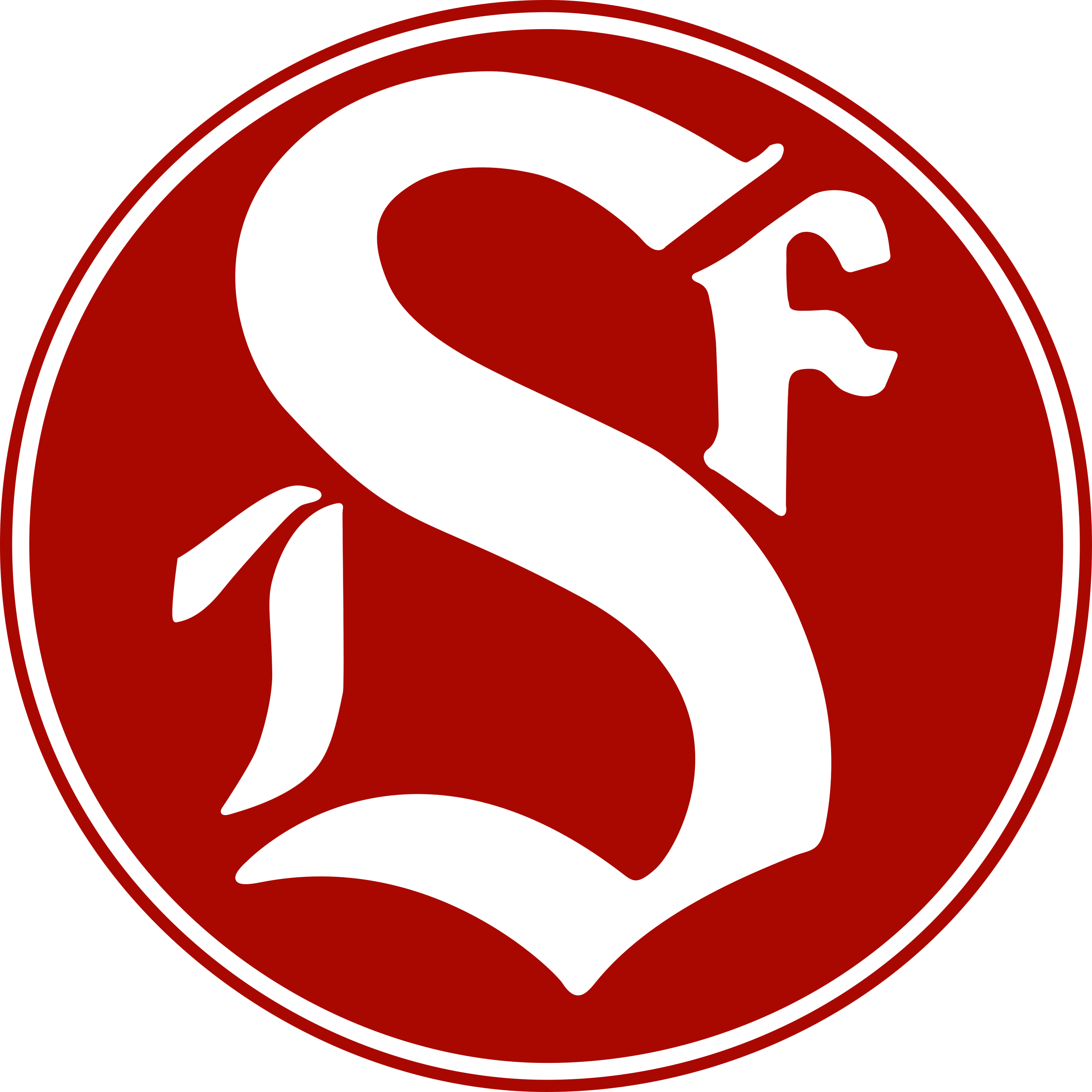 Sandvikens IF